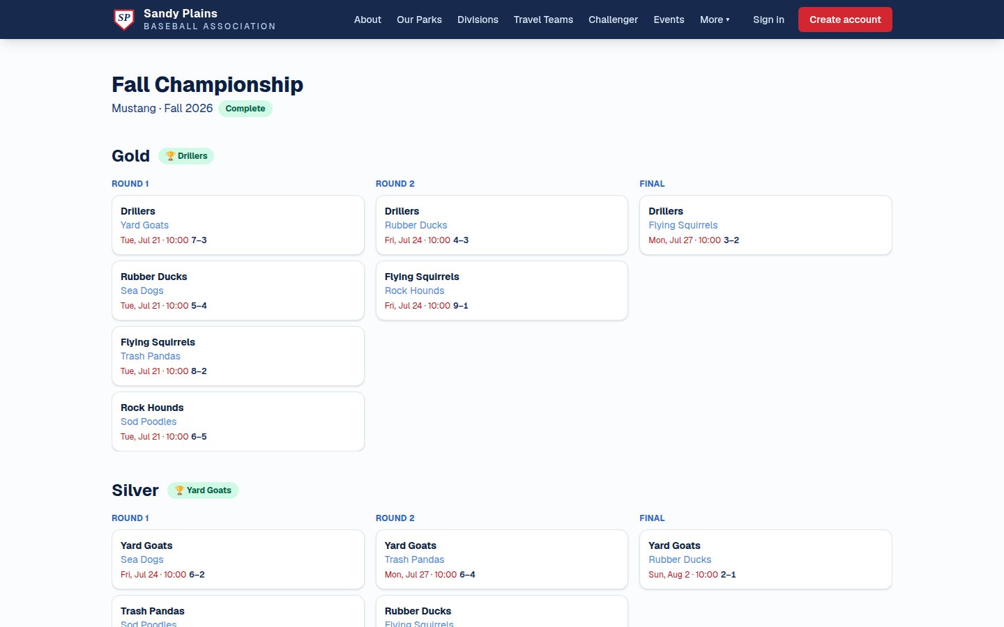 A tournament bracket mid-run: the first round played, winners advanced along connecting lines, and a consolation tier filling from the losers